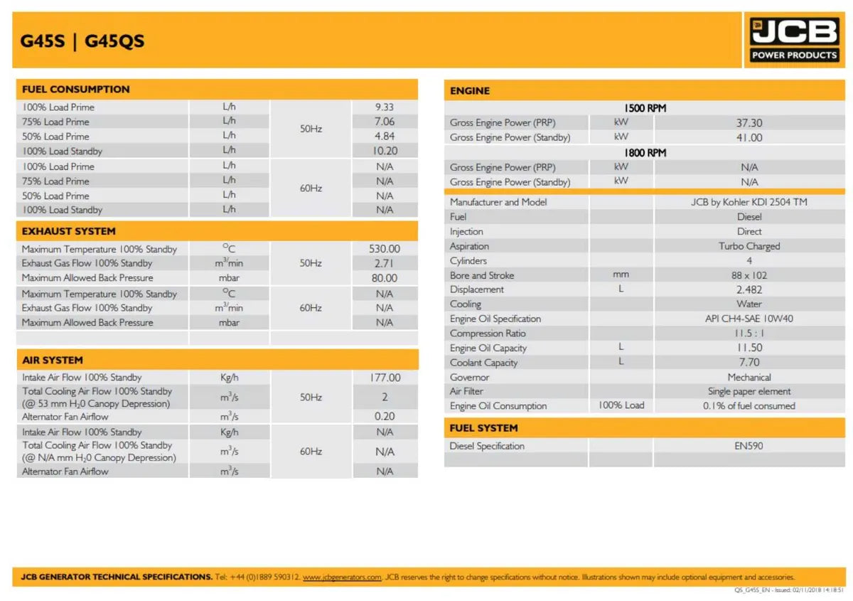 JCB G45QS Generator
