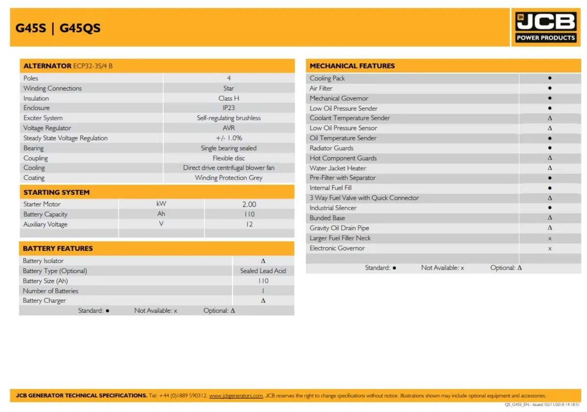JCB G45QS Generator