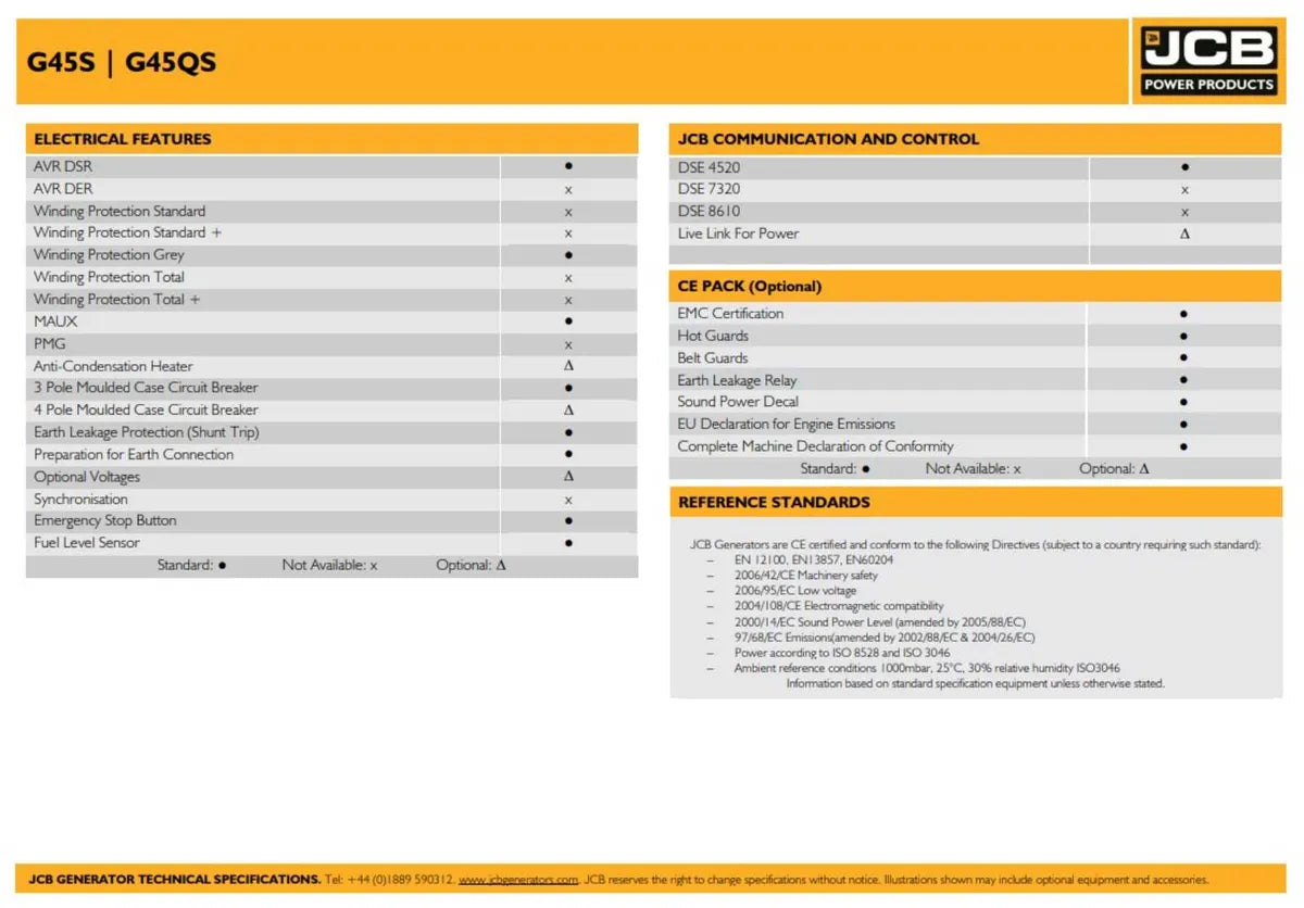 JCB G45QS Generator
